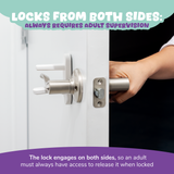 Door Lever Lock (4 Pack) – Prevents Toddlers from Opening Doors | White